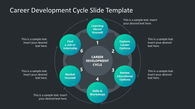 Career Development Cycle – Circular Diagram Template