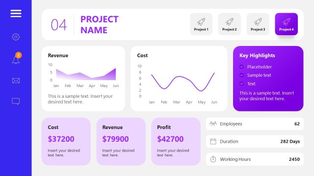 Project Summary Dashboard Slide