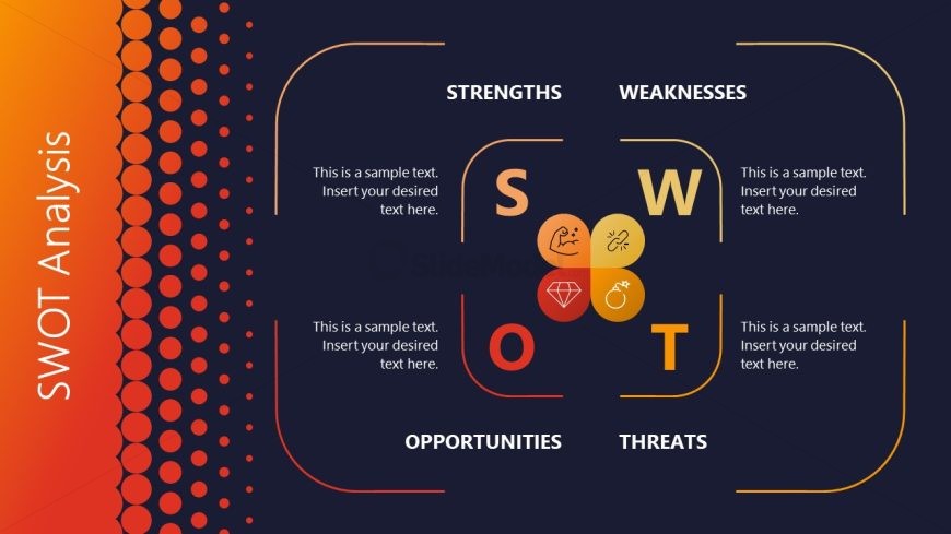 SWOT Analysis Presentation Slide Template for PowerPoint