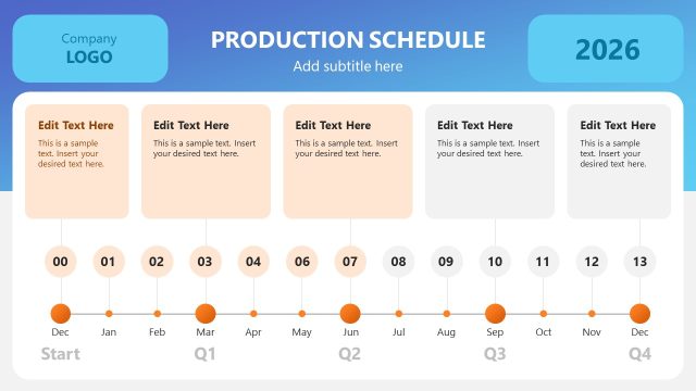 Production Schedule Template Slide with Three Blocks Highlight