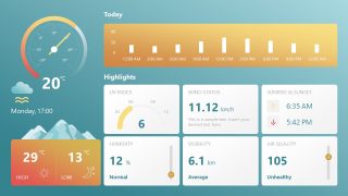 Editable PPT Vintage Weather Presentation Template