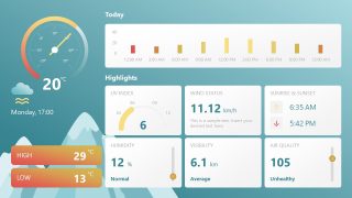 PPT Vintage Weather Presentation Template for PowerPoint