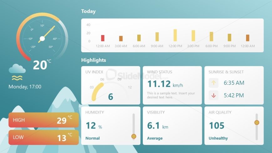 PPT Vintage Weather Presentation Template for PowerPoint