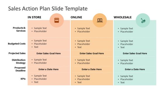 sales review presentation template
