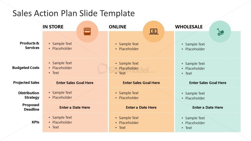 PPT Sales Action Plan for Presentation