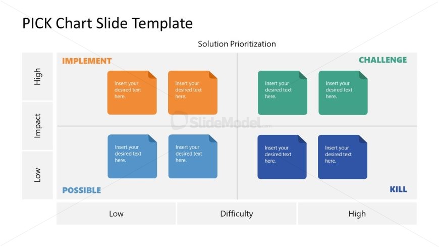 Kaizen PICK Chart Slide for PPT Presentation