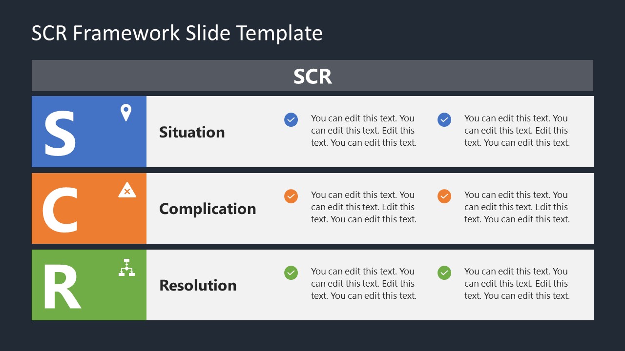 Situation Complication Resolution PowerPoint Template