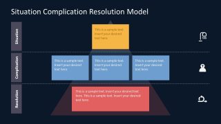 PPT Slide Template for Situation Complication Resolution Model with Dark Background