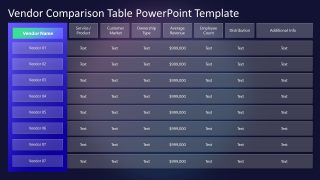 Vendor Comparison Matrix Powerpoint Template Slide with Dark Background