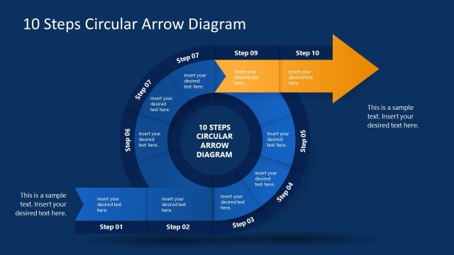 Editable 10-Step Circular Arrow PPT Template