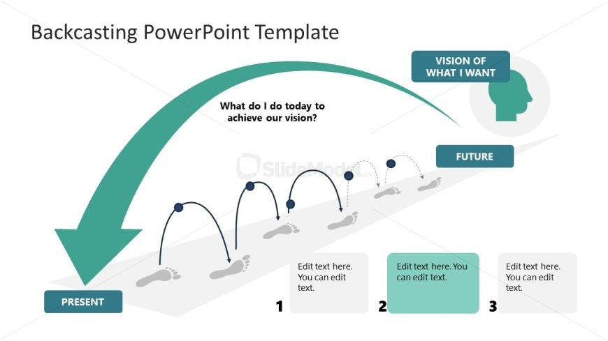 PPT Template for Backcasting - Slide with Text Boxes