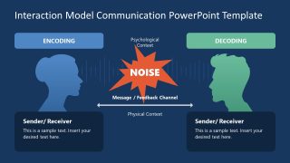 Customizable Interaction Model Communication PPT Template - Slide with Dark Background