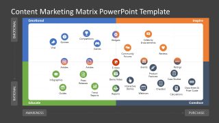 PowerPoint Slide Template for Marketing Mix Presentation