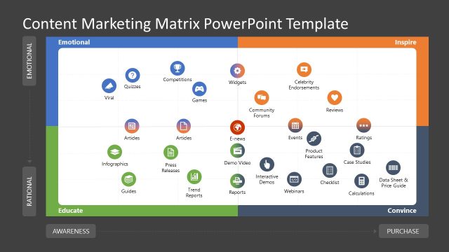 PPT Content Marketing Mix Template – Dark Background Slide