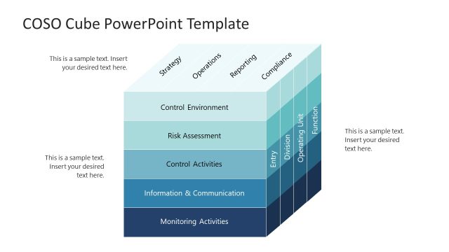 COSO Cube PPT Presentation Template