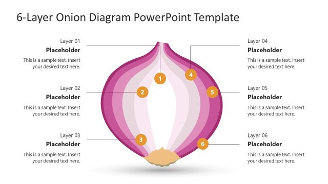 Peel the Onion PowerPoint Template