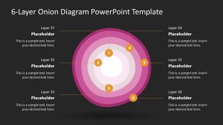 Onion Diagram for PowerPoint - 6 Layers Diagram