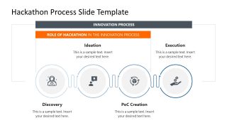 Hackathon Process Template for PowerPoint