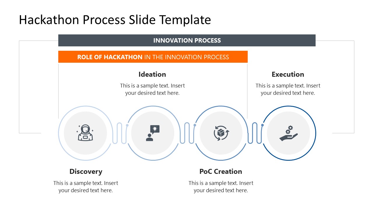 Hackathon Process Template for PowerPoint