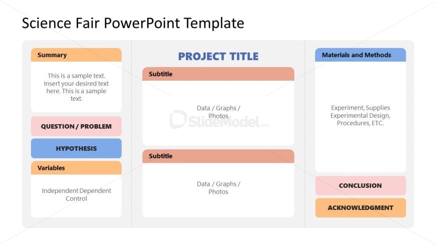 Presentation Template for Science Fair Presentation