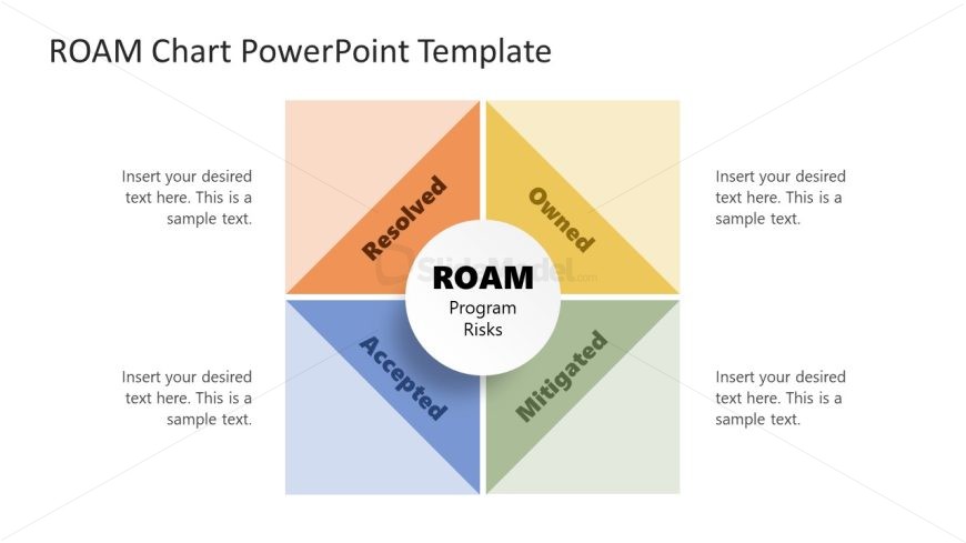 Roam Chart PPT Presentation Template