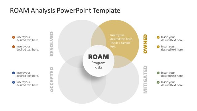 PPT Owned Slide for ROAM Presentation