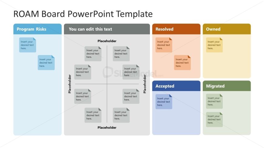 PowerPoint Presentation template for ROAM Board