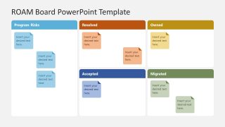 PPT Template for ROAM Board Presentation