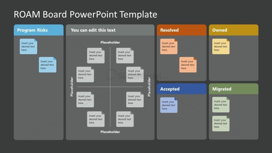 Editable Slide Template for ROAM Board