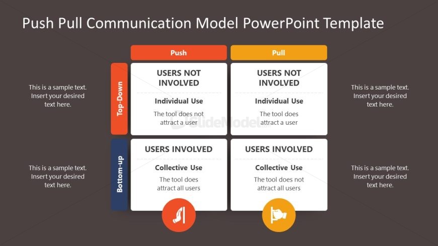 Customizable Push & Pull Communication Model Presentation Template