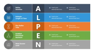 Customizable ALPEN Model PPT Template 