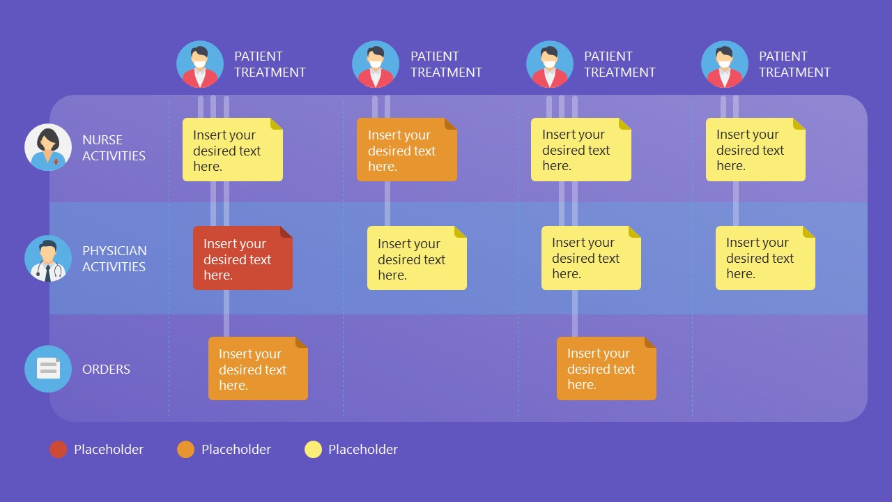 Care Pathway Patient Journey Map Template for PowerPoint