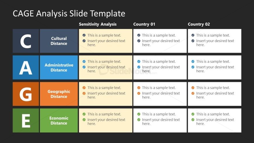 CAGE Analysis Presentation Slide Template for PowerPoint