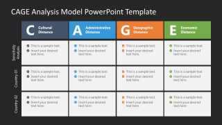 CAGE Analysis Model Template with Dark Background