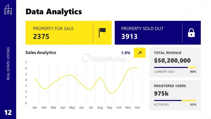 Editable Data Analytics Presentation Slide