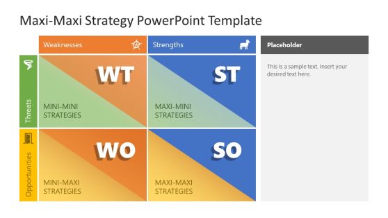 PPT Template for Maxi Maxi Strategy Presentation