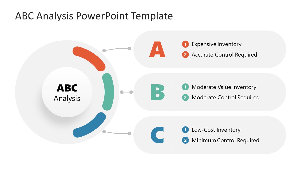 circle diagram template