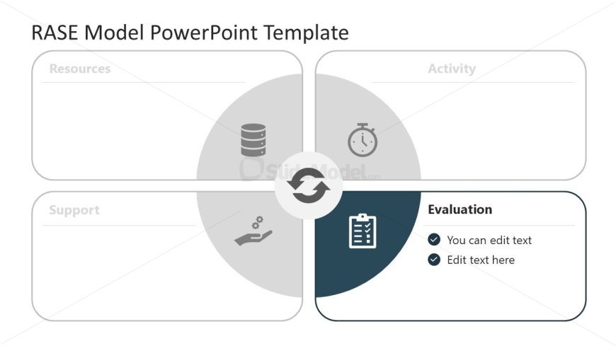 RASE Presentation Template Slide for PowerPoint