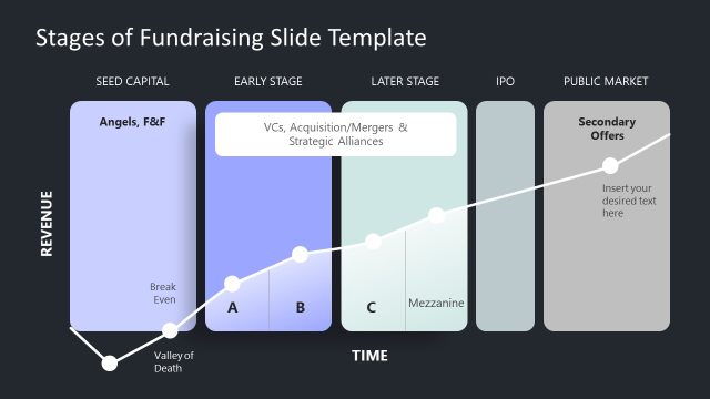 Fundraising Stages Slide Template with Dark Background