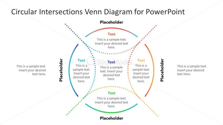 Editable Circular Intersections Venn Diagram with Multi-Colors