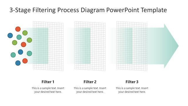 Stage 1 Filter Slide – 3-Stage Filtering Process Diagram