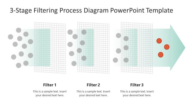 3-Stage Filtering Process Template Slide