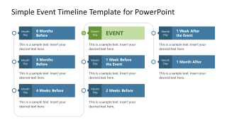 Event Timeline Presentation Template