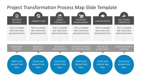 Editable Project Transformation Process Diagram for PowerPoint