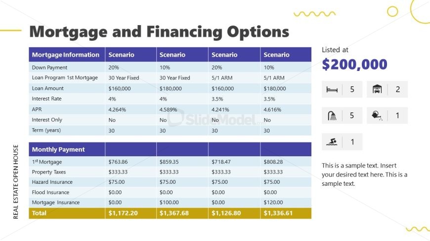 Real Estate Open House Slide Presentation Template