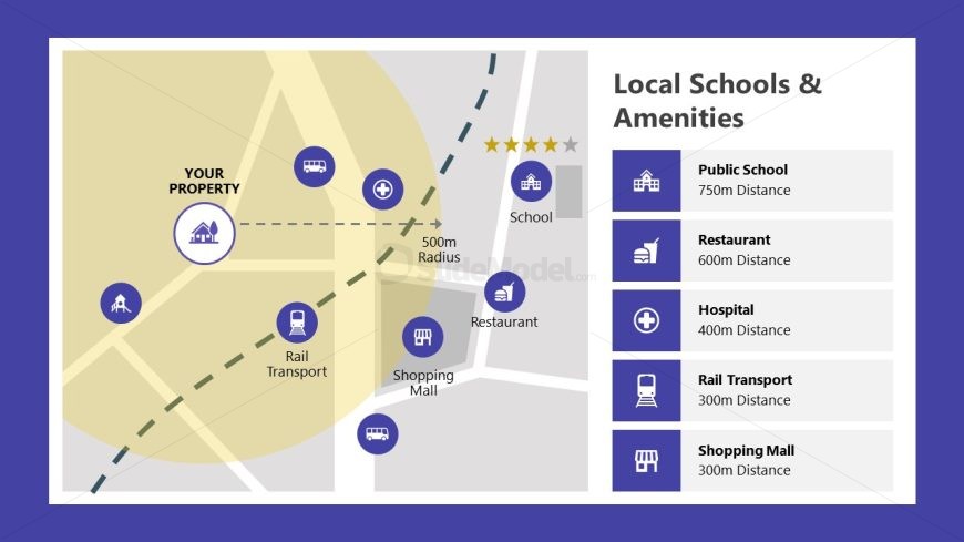 Customizable Real Estate Slide for PowerPoint Template