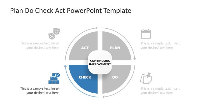 Slide for Check – PDCA PPT Template