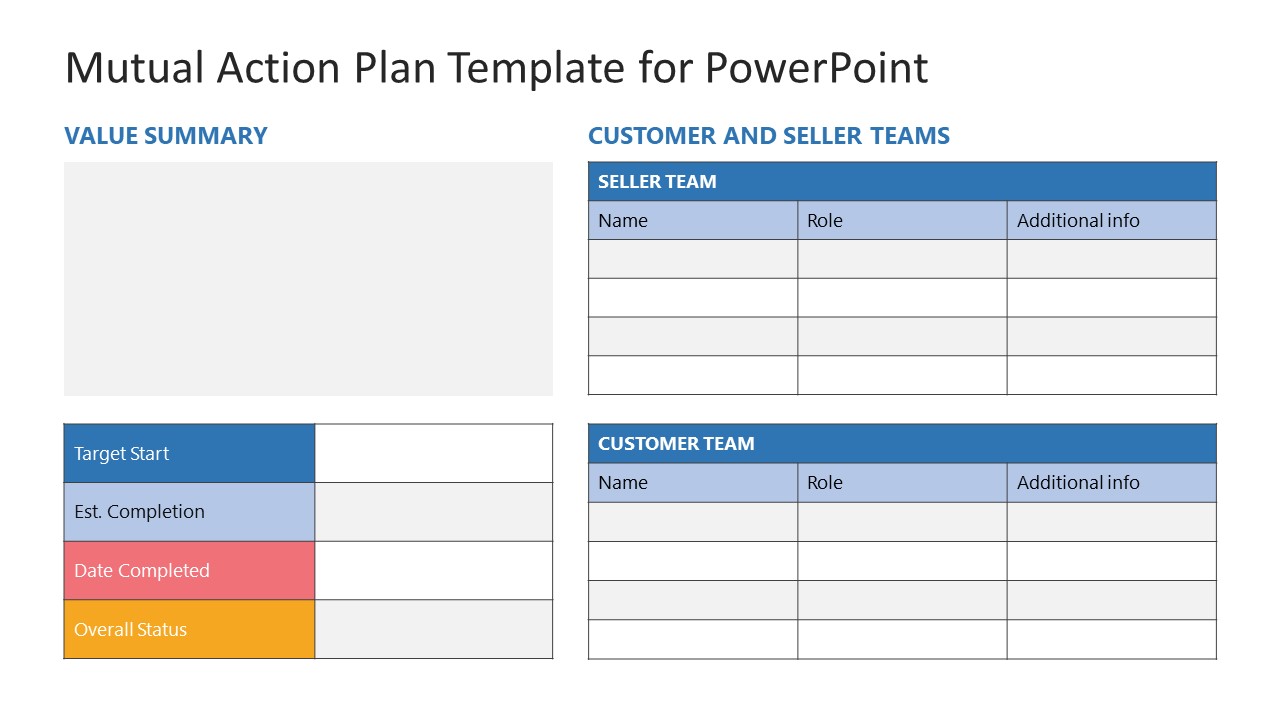Mutual Action Plan PowerPoint Template