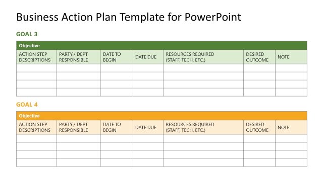 Business Action Plan Presentation Template