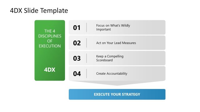 Customizable 4DX PowerPoint Template